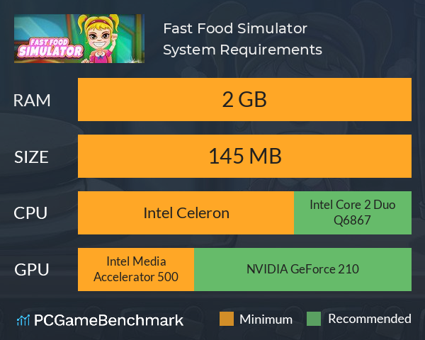 Fast Food Simulator System Requirements PC Graph - Can I Run Fast Food Simulator
