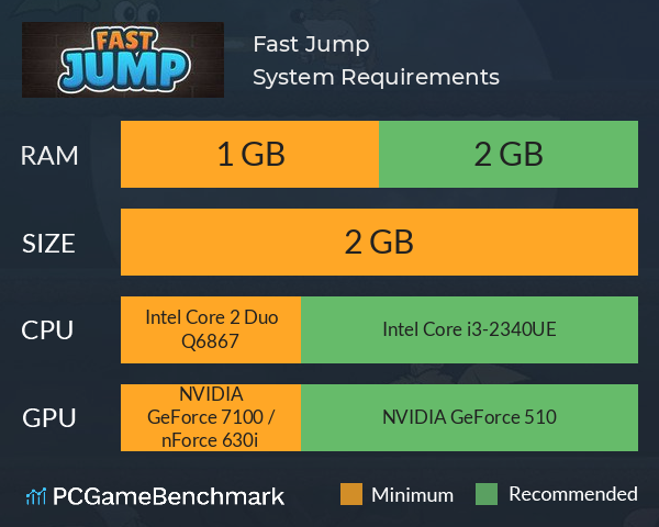 Fast Jump System Requirements PC Graph - Can I Run Fast Jump Fast Jump System Requirements PC Graph - Can I Run Fast Jump