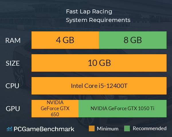 Fast Lap Racing System Requirements PC Graph - Can I Run Fast Lap Racing Fast Lap Racing System Requirements PC Graph - Can I Run Fast Lap Racing