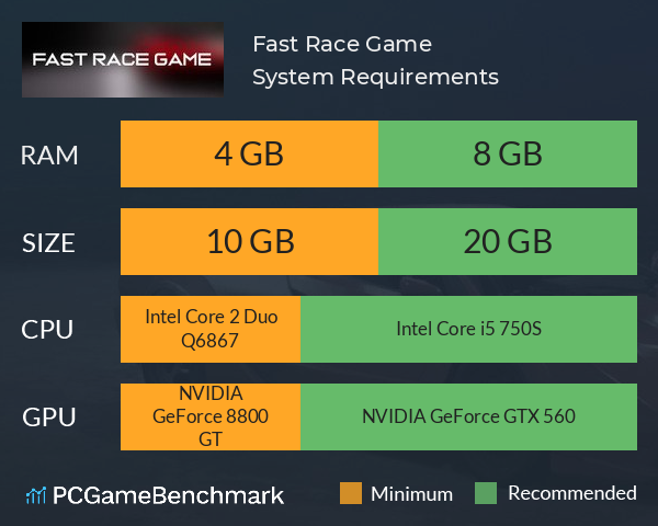 Fast Race Game System Requirements PC Graph - Can I Run Fast Race Game