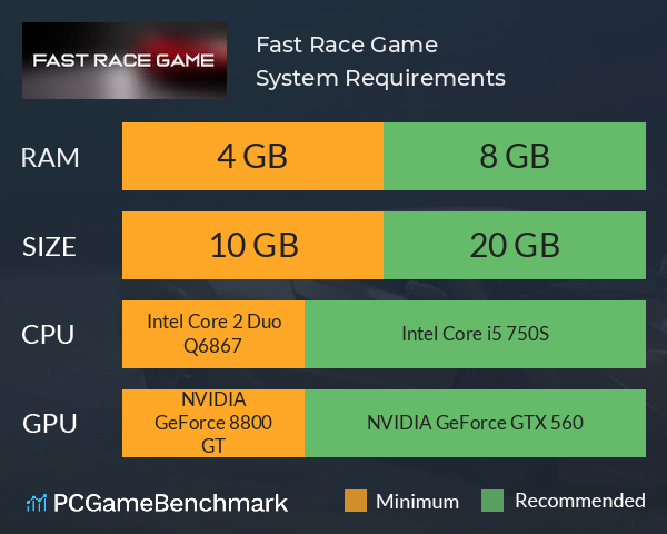 Fast Race Game System Requirements PC Graph - Can I Run Fast Race Game Fast Race Game System Requirements PC Graph - Can I Run Fast Race Game