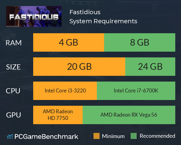 Fastidious System Requirements PC Graph - Can I Run Fastidious Fastidious System Requirements PC Graph - Can I Run Fastidious