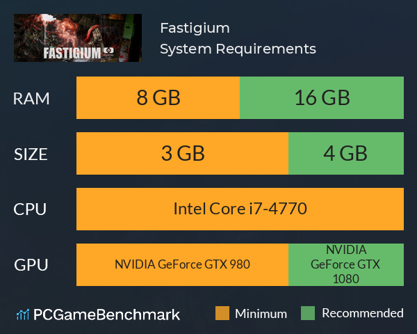 Fastigium System Requirements PC Graph - Can I Run Fastigium Fastigium System Requirements PC Graph - Can I Run Fastigium
