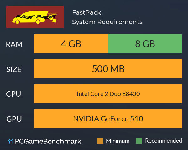 FastPack System Requirements PC Graph - Can I Run FastPack