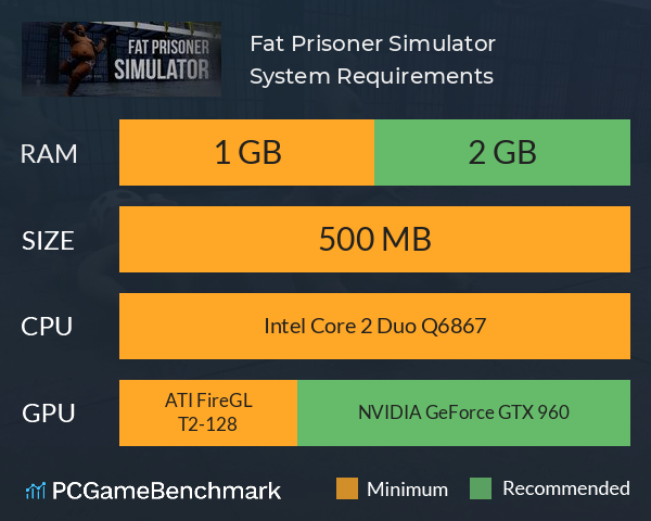 Fat Prisoner Simulator System Requirements PC Graph - Can I Run Fat Prisoner Simulator Fat Prisoner Simulator System Requirements PC Graph - Can I Run Fat Prisoner Simulator