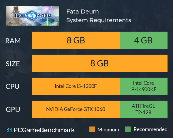 Fata Deum System Requirements PC Graph - Can I Run Fata Deum