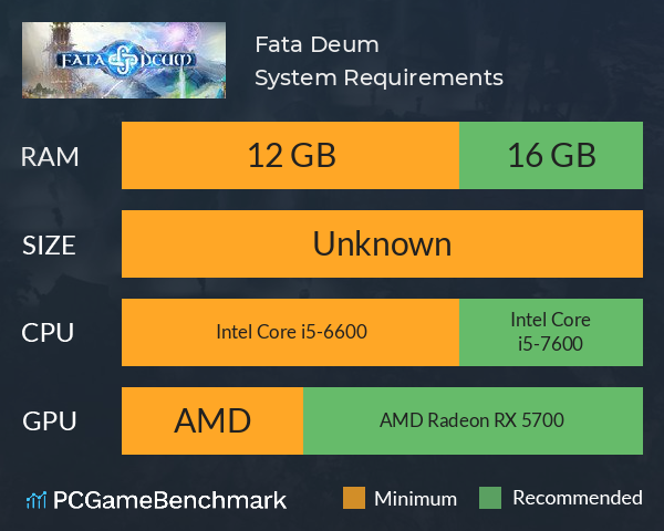 Fata Deum System Requirements PC Graph - Can I Run Fata Deum