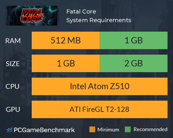 Fatal Core System Requirements PC Graph - Can I Run Fatal Core Fatal Core System Requirements PC Graph - Can I Run Fatal Core