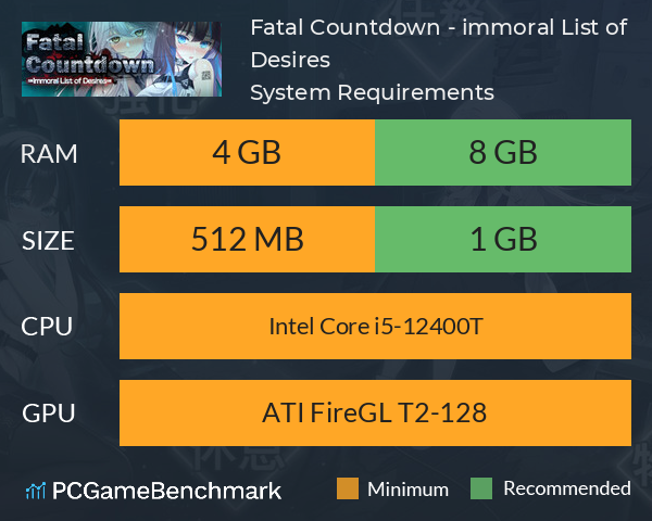 Fatal Countdown - immoral List of Desires System Requirements PC Graph - Can I Run Fatal Countdown - immoral List of Desires