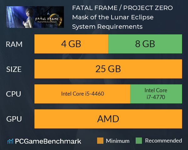 FATAL FRAME / PROJECT ZERO: Mask of the Lunar Eclipse System Requirements PC Graph - Can I Run FATAL FRAME / PROJECT ZERO: Mask of the Lunar Eclipse