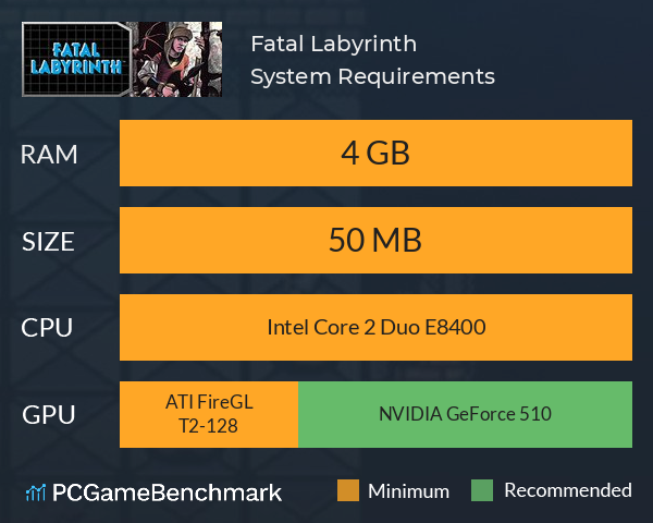 Fatal Labyrinth System Requirements PC Graph - Can I Run Fatal Labyrinth Fatal Labyrinth System Requirements PC Graph - Can I Run Fatal Labyrinth