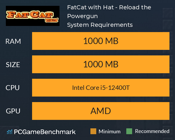 FatCat with Hat - Reload the Powergun System Requirements PC Graph - Can I Run FatCat with Hat - Reload the Powergun