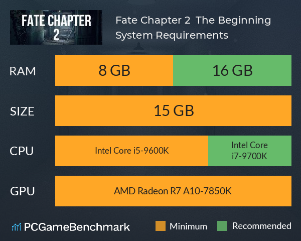 Fate Chapter 2 : The Beginning System Requirements PC Graph - Can I Run Fate Chapter 2 : The Beginning Fate Chapter 2 : The Beginning System Requirements PC Graph - Can I Run Fate Chapter 2 : The Beginning