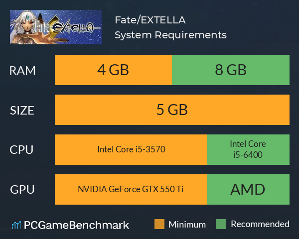 Fate/EXTELLA System Requirements PC Graph - Can I Run Fate/EXTELLA Fate/EXTELLA System Requirements PC Graph - Can I Run Fate/EXTELLA