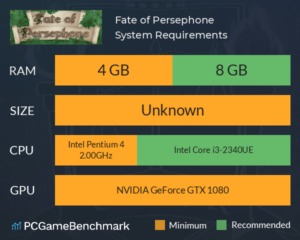 Fate of Persephone System Requirements PC Graph - Can I Run Fate of Persephone