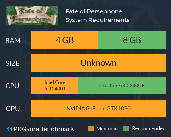 Fate of Persephone System Requirements PC Graph - Can I Run Fate of Persephone Fate of Persephone System Requirements PC Graph - Can I Run Fate of Persephone