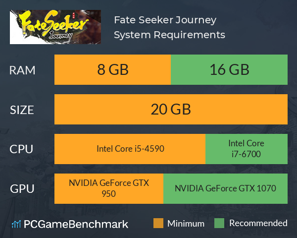 Fate Seeker: Journey System Requirements PC Graph - Can I Run Fate Seeker: Journey Fate Seeker: Journey System Requirements PC Graph - Can I Run Fate Seeker: Journey