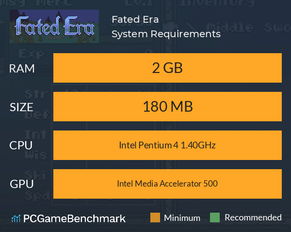 Fated Era System Requirements PC Graph - Can I Run Fated Era Fated Era System Requirements PC Graph - Can I Run Fated Era