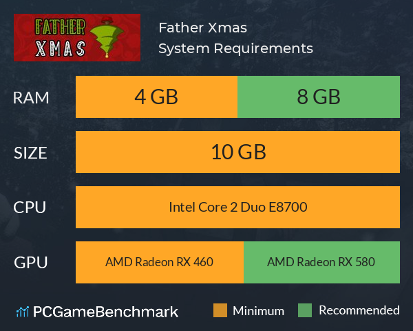 Father Xmas System Requirements PC Graph - Can I Run Father Xmas Father Xmas System Requirements PC Graph - Can I Run Father Xmas