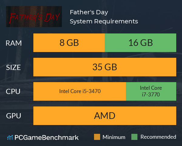 Father's Day System Requirements PC Graph - Can I Run Father's Day