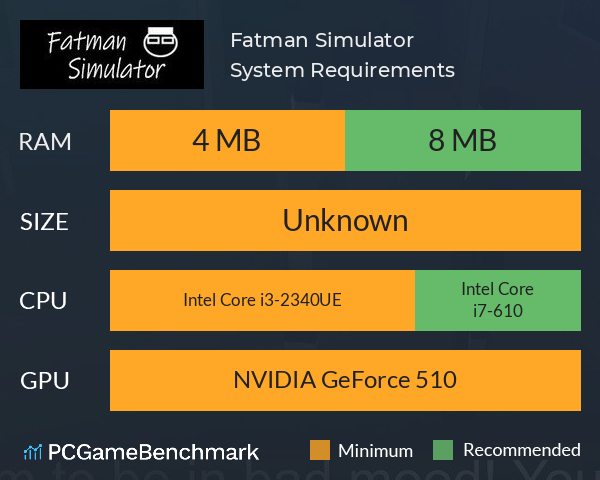 Fatman Simulator System Requirements PC Graph - Can I Run Fatman Simulator