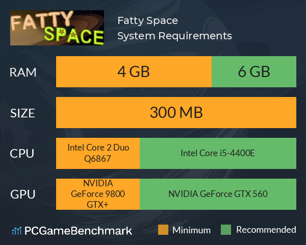 Fatty Space System Requirements PC Graph - Can I Run Fatty Space Fatty Space System Requirements PC Graph - Can I Run Fatty Space