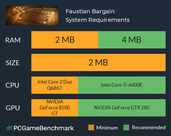 Faustian Bargain System Requirements PC Graph - Can I Run Faustian Bargain Faustian Bargain System Requirements PC Graph - Can I Run Faustian Bargain