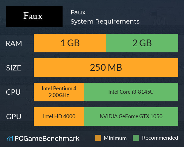 Faux System Requirements PC Graph - Can I Run Faux Faux System Requirements PC Graph - Can I Run Faux