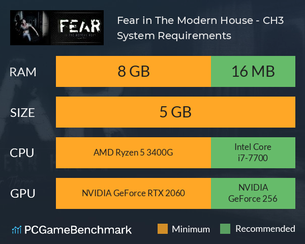 Fear in The Modern House - CH3 System Requirements PC Graph - Can I Run Fear in The Modern House - CH3