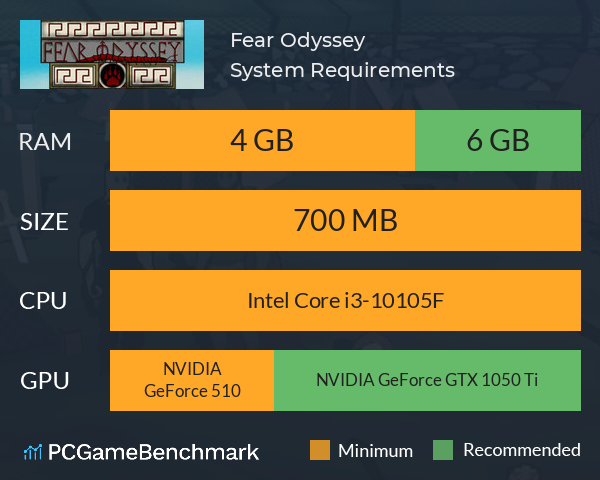 Fear Odyssey System Requirements PC Graph - Can I Run Fear Odyssey Fear Odyssey System Requirements PC Graph - Can I Run Fear Odyssey
