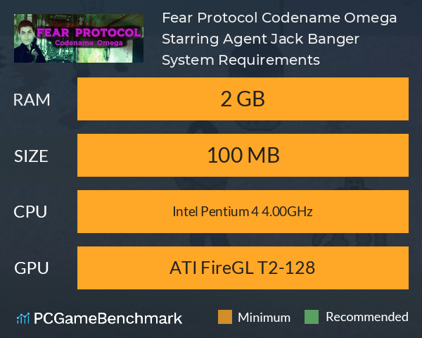 Fear Protocol: Codename Omega Starring Agent Jack Banger System Requirements PC Graph - Can I Run Fear Protocol: Codename Omega Starring Agent Jack Banger