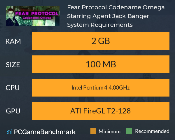 Fear Protocol: Codename Omega Starring Agent Jack Banger System Requirements PC Graph - Can I Run Fear Protocol: Codename Omega Starring Agent Jack Banger Fear Protocol: Codename Omega Starring Agent Jack Banger System Requirements PC Graph - Can I Run Fear Protocol: Codename Omega Starring Agent Jack Banger