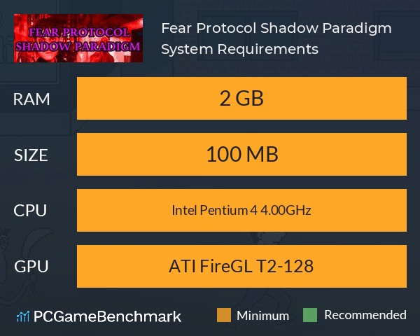 Fear Protocol: Shadow Paradigm System Requirements PC Graph - Can I Run Fear Protocol: Shadow Paradigm Fear Protocol: Shadow Paradigm System Requirements PC Graph - Can I Run Fear Protocol: Shadow Paradigm