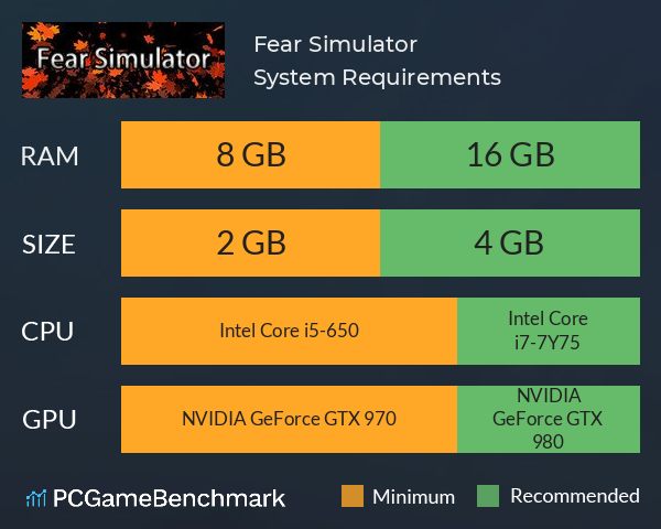 Fear Simulator System Requirements PC Graph - Can I Run Fear Simulator Fear Simulator System Requirements PC Graph - Can I Run Fear Simulator