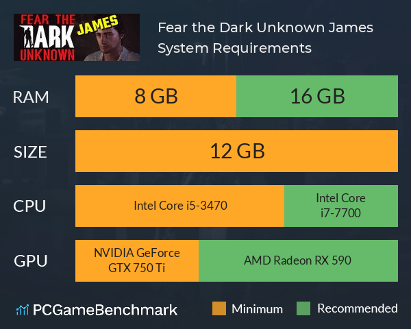 Fear the Dark Unknown: James System Requirements PC Graph - Can I Run Fear the Dark Unknown: James Fear the Dark Unknown: James System Requirements PC Graph - Can I Run Fear the Dark Unknown: James