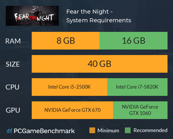 Fear the Night - 恐惧之夜 System Requirements PC Graph - Can I Run Fear the Night - 恐惧之夜 Fear the Night - 恐惧之夜 System Requirements PC Graph - Can I Run Fear the Night - 恐惧之夜
