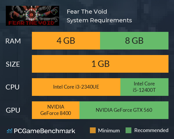 Fear The Void System Requirements PC Graph - Can I Run Fear The Void Fear The Void System Requirements PC Graph - Can I Run Fear The Void