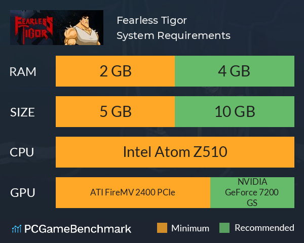Fearless Tigor System Requirements PC Graph - Can I Run Fearless Tigor Fearless Tigor System Requirements PC Graph - Can I Run Fearless Tigor