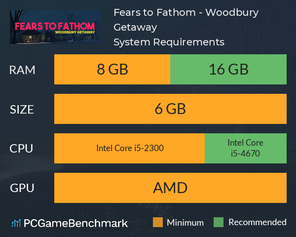 Fears to Fathom - Woodbury Getaway System Requirements PC Graph - Can I Run Fears to Fathom - Woodbury Getaway Fears to Fathom - Woodbury Getaway System Requirements PC Graph - Can I Run Fears to Fathom - Woodbury Getaway