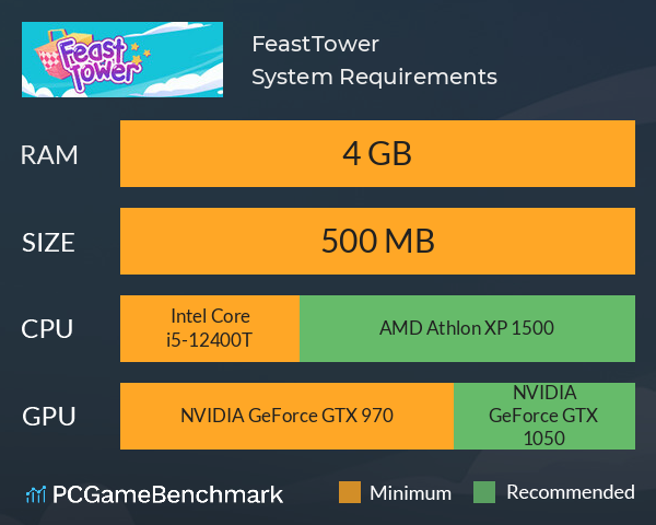 FeastTower System Requirements PC Graph - Can I Run FeastTower FeastTower System Requirements PC Graph - Can I Run FeastTower
