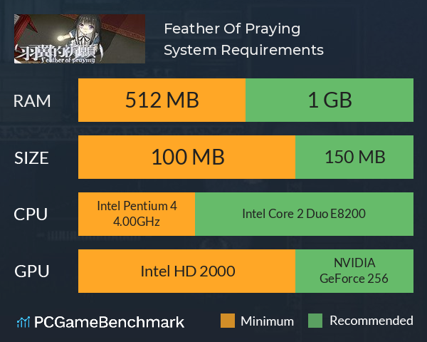 Feather Of Praying 羽翼的祈愿 System Requirements PC Graph - Can I Run Feather Of Praying 羽翼的祈愿