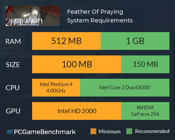 Feather Of Praying 羽翼的祈愿 System Requirements PC Graph - Can I Run Feather Of Praying 羽翼的祈愿 Feather Of Praying 羽翼的祈愿 System Requirements PC Graph - Can I Run Feather Of Praying 羽翼的祈愿