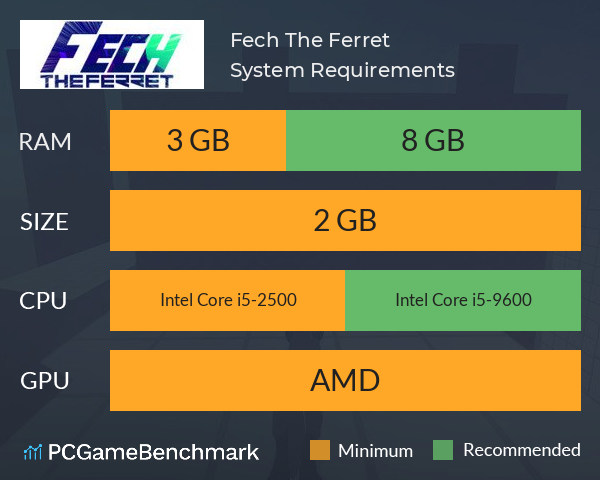 Fech The Ferret System Requirements PC Graph - Can I Run Fech The Ferret Fech The Ferret System Requirements PC Graph - Can I Run Fech The Ferret