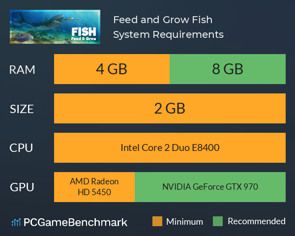 Системные требования Feed and Grow: Fish, проверка ПК, минимальные и  рекомендуемые требования игры