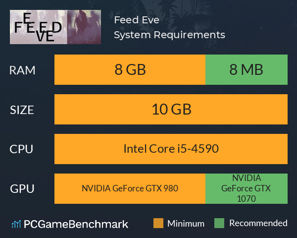 Feed Eve System Requirements PC Graph - Can I Run Feed Eve Feed Eve System Requirements PC Graph - Can I Run Feed Eve