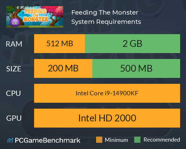 Feeding The Monster System Requirements PC Graph - Can I Run Feeding The Monster Feeding The Monster System Requirements PC Graph - Can I Run Feeding The Monster