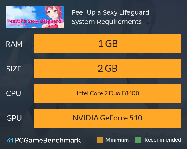 Feel Up a Sexy Lifeguard! System Requirements PC Graph - Can I Run Feel Up a Sexy Lifeguard!