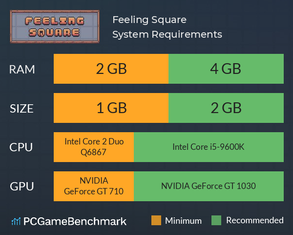 Feeling Square? System Requirements PC Graph - Can I Run Feeling Square? Feeling Square? System Requirements PC Graph - Can I Run Feeling Square?