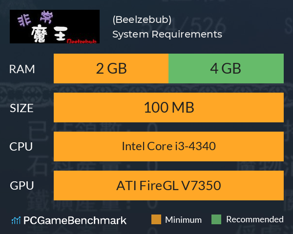 非常魔王(Beelzebub) System Requirements PC Graph - Can I Run 非常魔王(Beelzebub)
