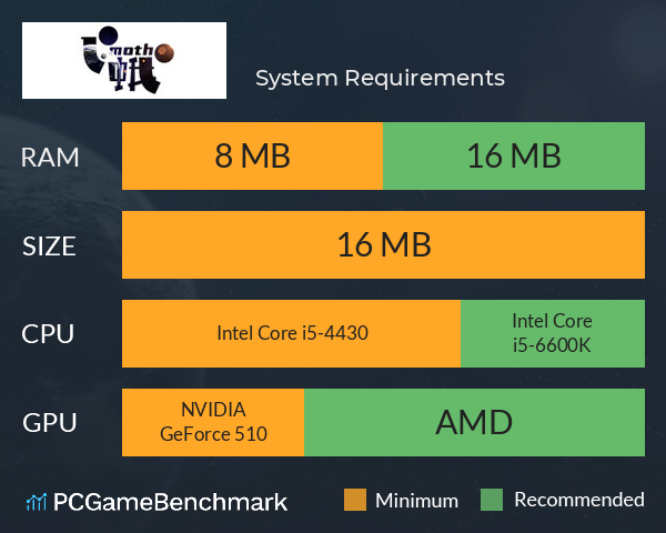 飞蛾 System Requirements PC Graph - Can I Run 飞蛾